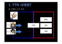 [매체사회학] YTN 사태에 대한 언론의 보도-8