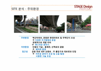 [한국주거의이해] 주제 선정지역 아름다운 문화마을 만들기 프로젝트-14