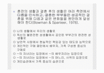 [인간과가족생활] 결혼과 결혼생활-10