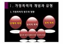 [여성복지학] 가정폭력(가정폭력에 대한 우리나라와 외국의 사회적 지원 비교)-5