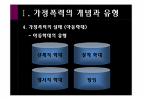 [여성복지학] 가정폭력(가정폭력에 대한 우리나라와 외국의 사회적 지원 비교)-8