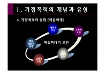[여성복지학] 가정폭력(가정폭력에 대한 우리나라와 외국의 사회적 지원 비교)-9