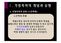 [여성복지학] 가정폭력(가정폭력에 대한 우리나라와 외국의 사회적 지원 비교)-12