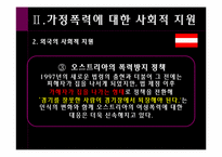 [여성복지학] 가정폭력(가정폭력에 대한 우리나라와 외국의 사회적 지원 비교)-20