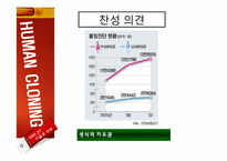 [기술과사회] 인간 복제 연구에 관한 고찰(반대의 입장)-12