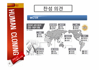 [기술과사회] 인간 복제 연구에 관한 고찰(반대의 입장)-13