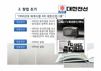 [산업조직론] 대한전선의 상속 및 퇴조-2