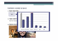직장인 스포츠 참여와 그 문제점-4
