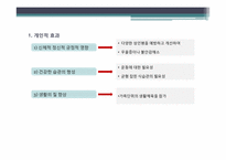 직장인 스포츠 참여와 그 문제점-6