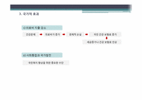 직장인 스포츠 참여와 그 문제점-8