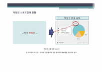 직장인 스포츠 참여와 그 문제점-10