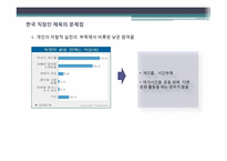 직장인 스포츠 참여와 그 문제점-15
