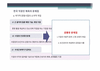 직장인 스포츠 참여와 그 문제점-19