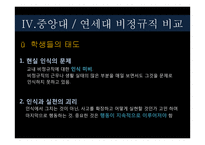 [산업사회학] 교내 비정규직 노동자의 실태(연세대 비정규직 실태와 비교)-11