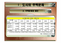 [도시정책] 도시 주택 문제(주택 재개발 사업)-4
