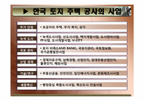 [도시정책] 도시 주택 문제(주택 재개발 사업)-6