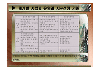 [도시정책] 도시 주택 문제(주택 재개발 사업)-10