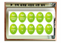[도시정책] 도시 주택 문제(주택 재개발 사업)-11