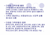 [인간과가족생활] 다양한 가족-2