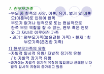 [인간과가족생활] 다양한 가족-3