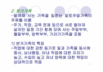 [인간과가족생활] 다양한 가족-5