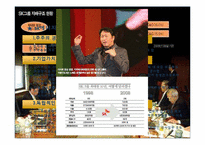[지배구조] 한국재벌의 기업지배구조 사례 개발-9