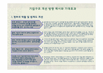 [지배구조] 한국재벌의 기업지배구조 사례 개발-11