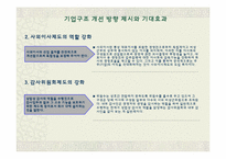 [지배구조] 한국재벌의 기업지배구조 사례 개발-12