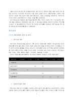 [생활과진단및생활설계] 4,50대 맞벌이 부부 생활설계-2