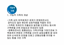 [인간과가족생활] 건강하고 기능적인 가족-2