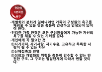 [인간과가족생활] 건강하고 기능적인 가족-8