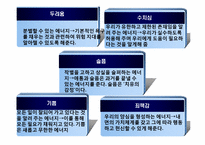 [인간과가족생활] 건강하고 기능적인 가족-12