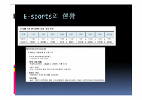 [현대사회와스포츠] E-sports의 이해-12