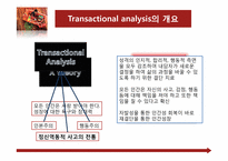 [상담심리학] Transactional Analsis(교류분석)이해와 사례를 통한 분석-4
