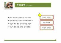 [상담심리학] Transactional Analsis(교류분석)이해와 사례를 통한 분석-9