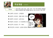 [상담심리학] Transactional Analsis(교류분석)이해와 사례를 통한 분석-14