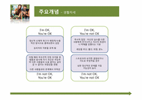 [상담심리학] Transactional Analsis(교류분석)이해와 사례를 통한 분석-16