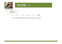 [상담심리학] Transactional Analsis(교류분석)이해와 사례를 통한 분석-18