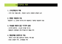 [대중문화론] 대중문화속 Fandom 문화-14