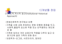 [인간과가족생활] 가족의 역사와 이론적 접근-4