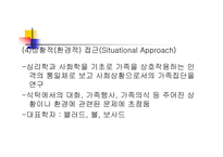 [인간과가족생활] 가족의 역사와 이론적 접근-7