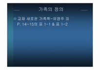 [인간과가족생활] 가족에 관한 이해-3
