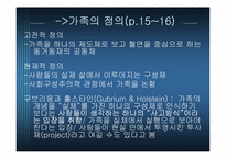 [인간과가족생활] 가족에 관한 이해-4