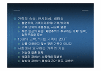 [인간과가족생활] 가족에 관한 이해-6