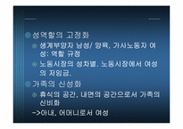 [인간과가족생활] 가족에 관한 이해-14
