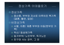 [인간과가족생활] 가족에 관한 이해-15