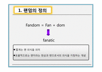 [인간행동과사회] 팬덤문화의 이해와 고찰-4