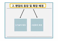 [인간행동과사회] 팬덤문화의 이해와 고찰-8
