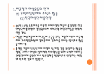 [여성사회학] 45년 해방 이후의 여성운동-6