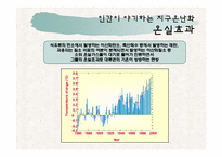 [현대사회의변화와쟁점] 지구온난화에 속지마라를 통한 고찰(과학과 역사를 통해 파헤친 1,500년 기후 변동주기론을 중심으로)-4
